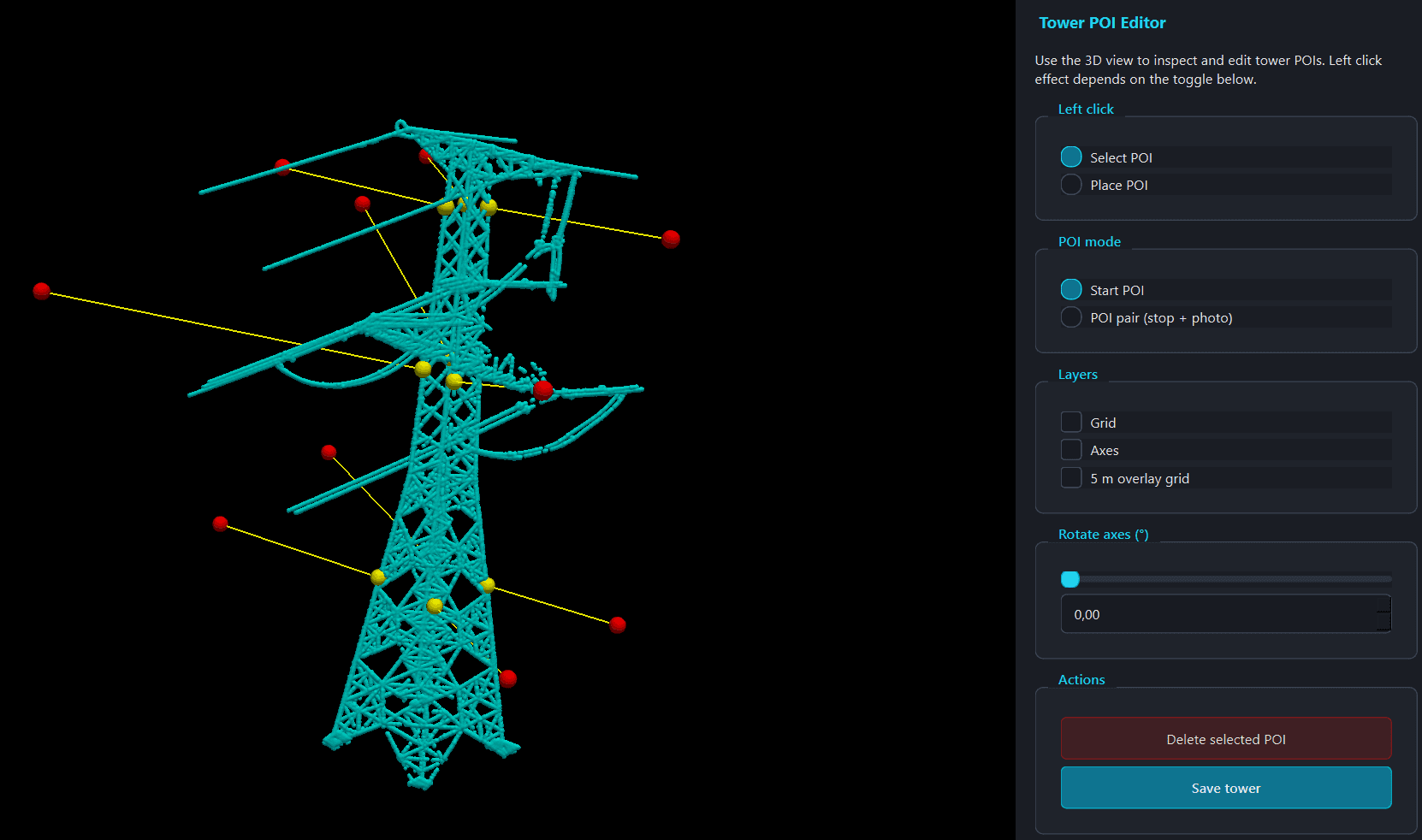 Automated Tower and Photo Action Point Detection